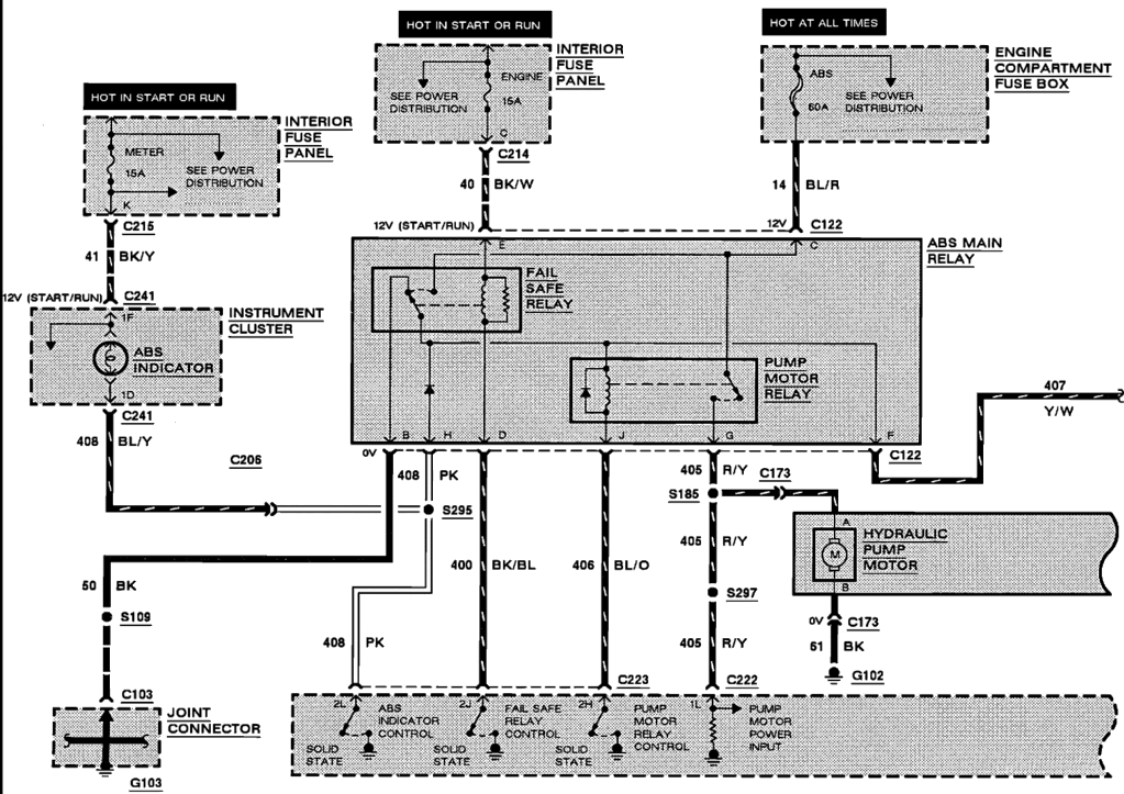 1993/1994 Wiring Diagrams - ProbeTalk.com Forums